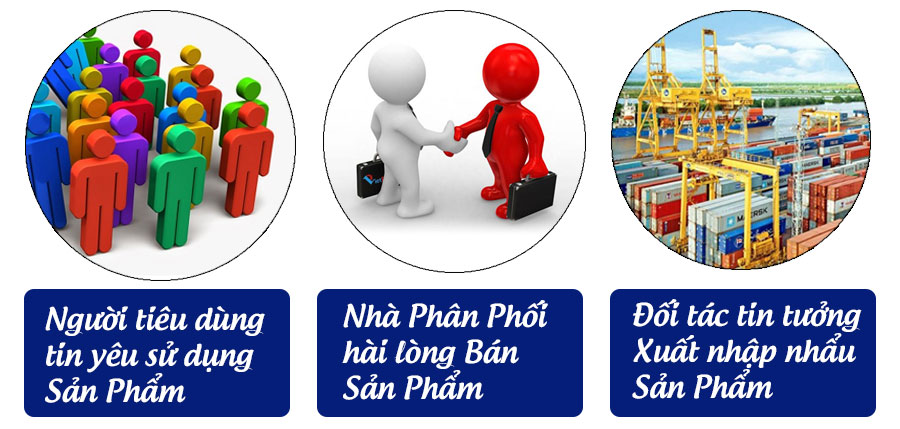 IV. Thế mạnh và Phát Triển