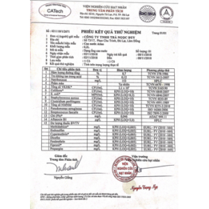 Cty TNHH Trà Ngọc Duy