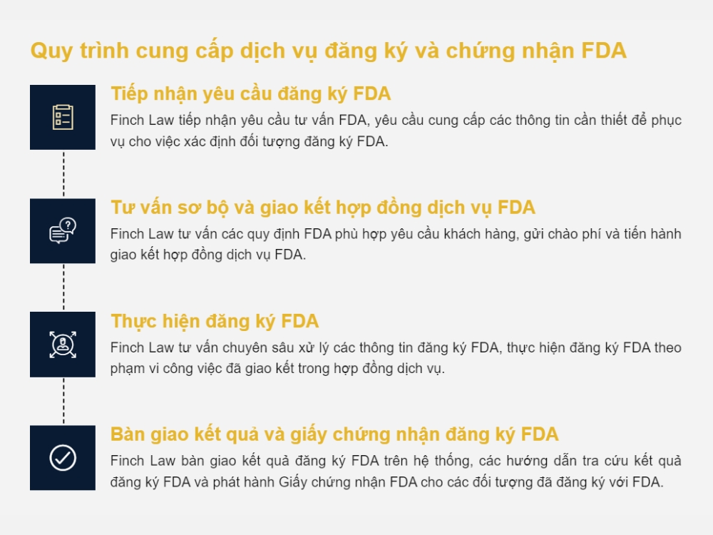 Đăng ký FDA