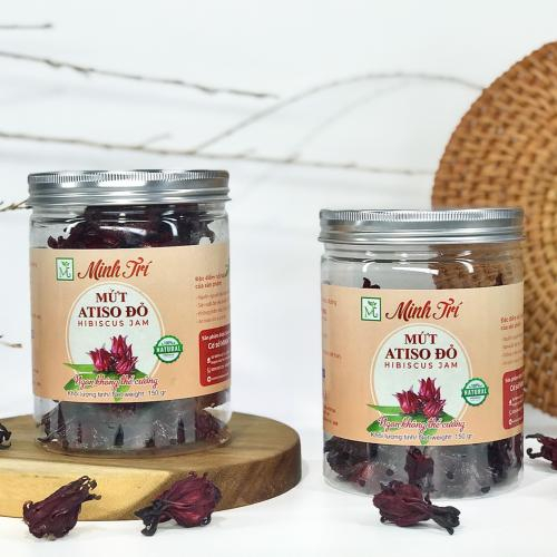 Điều hòa huyết áp