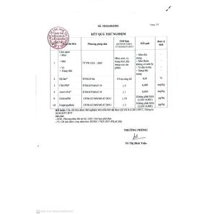 Phiếu kết quả thử nghiệm