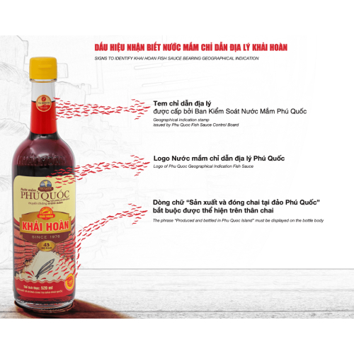 Chuẩn chỉ dẫn địa lý