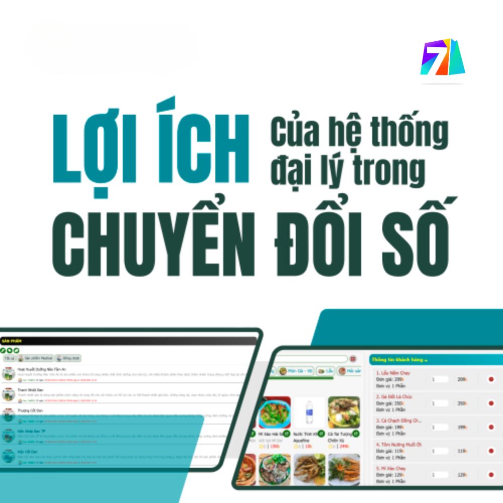 Lợi Ích Của Hệ Thống Quản Lý Đại Lý Trong Chuyển Đổi Số