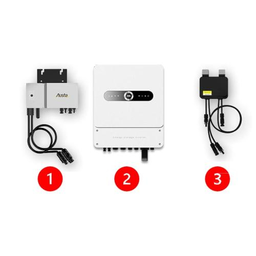 Bộ biến tần (Inverter)