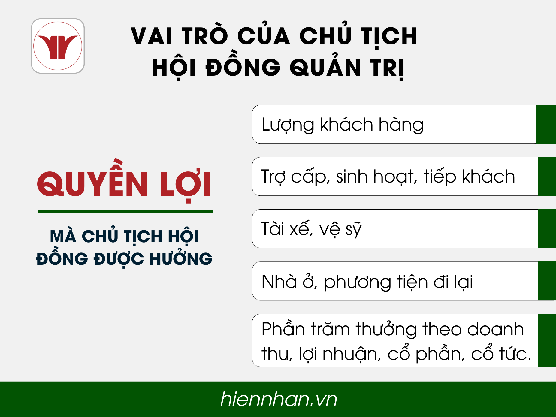 Một số quyền lợi chủ tịch được hưởng