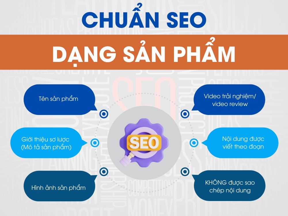 Chuẩn SEO dạng sản phẩm