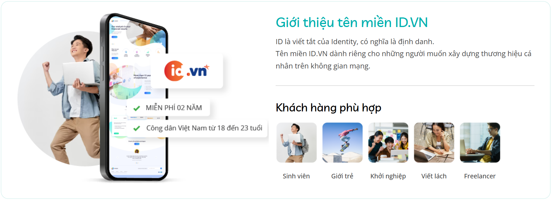 Giới thiệu tên miền ID.VN