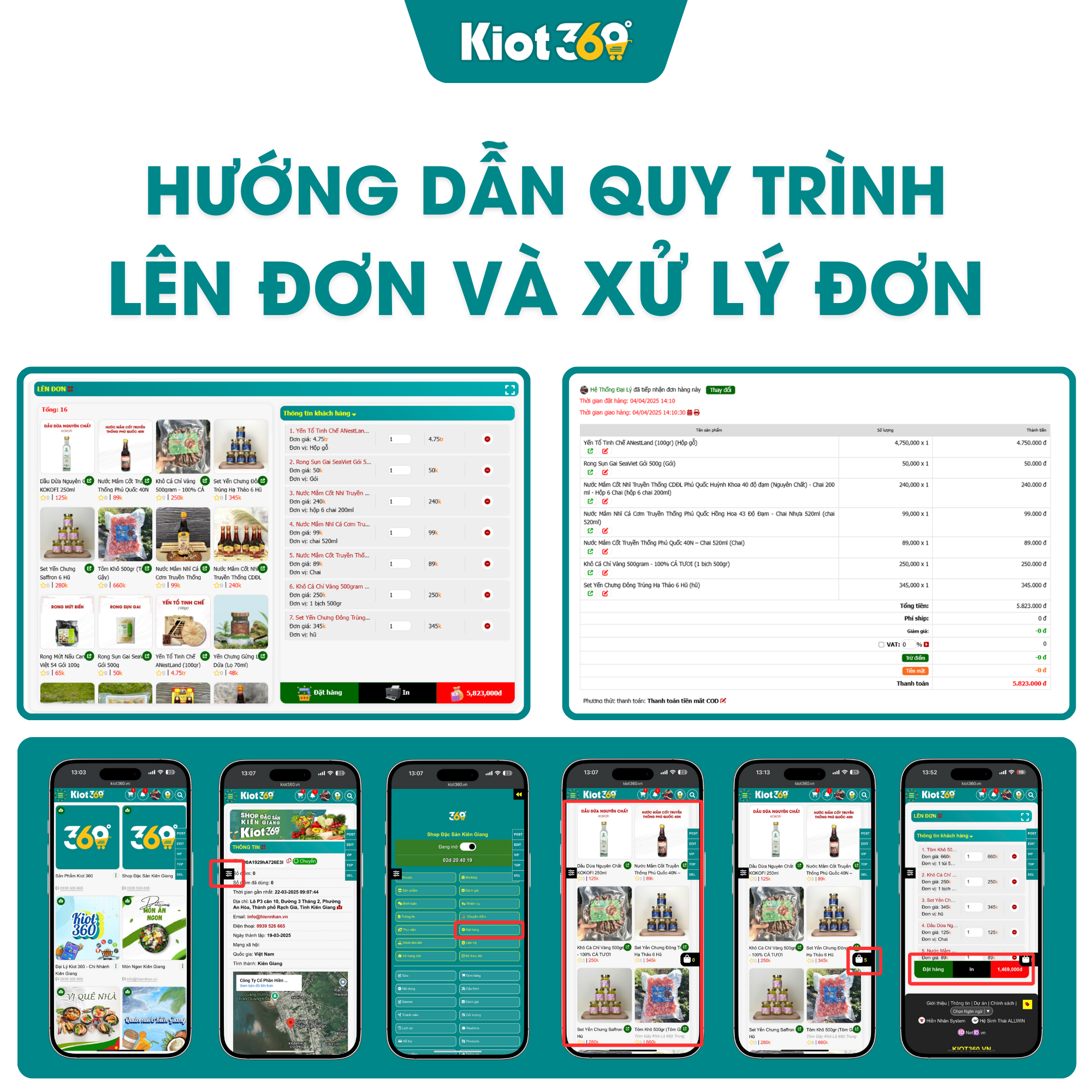 Hướng Dẫn Lên Đơn Và Xử Lý Đơn