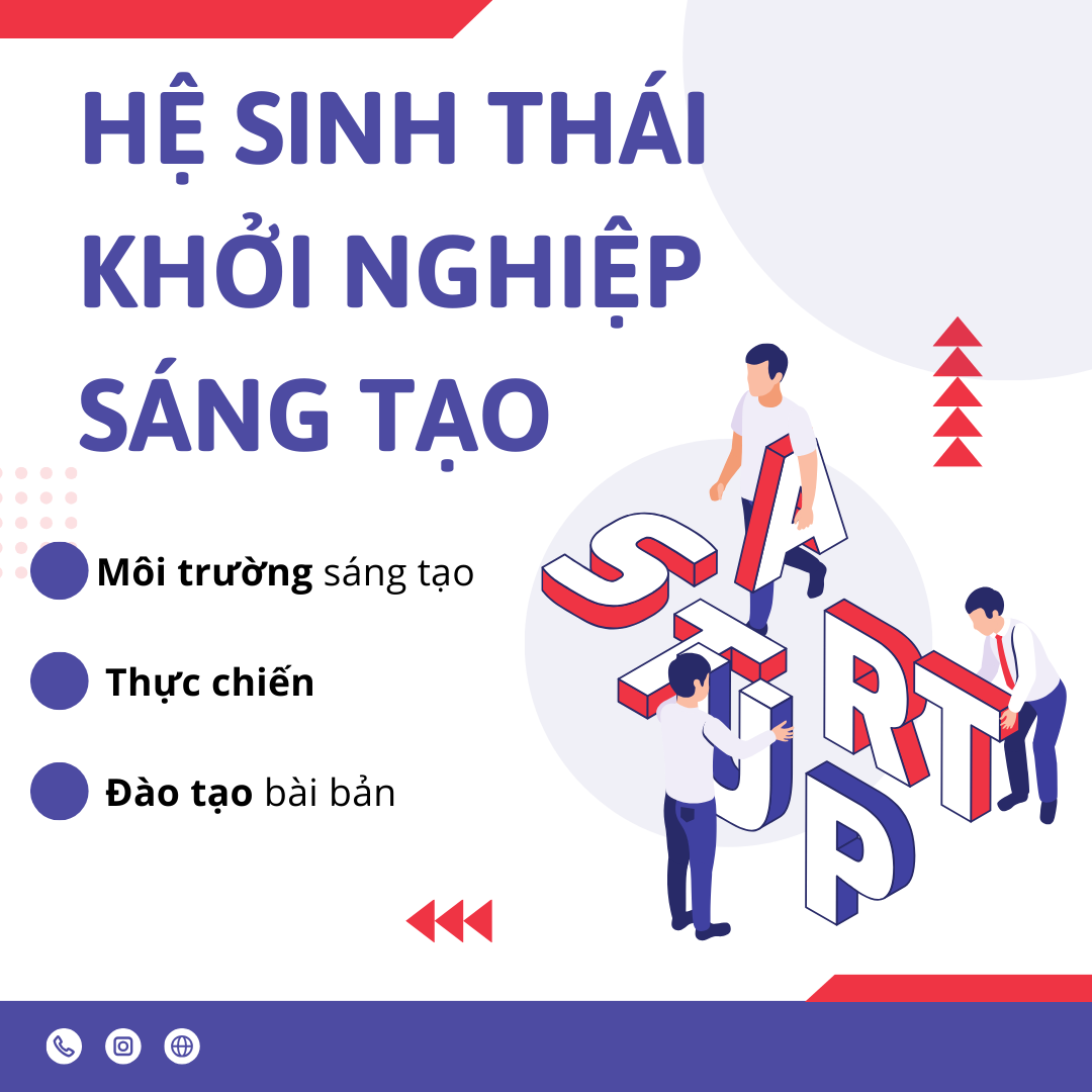 Hệ Sinh Thái Đại Học Số - Khởi Nghiệp Sáng Tạo