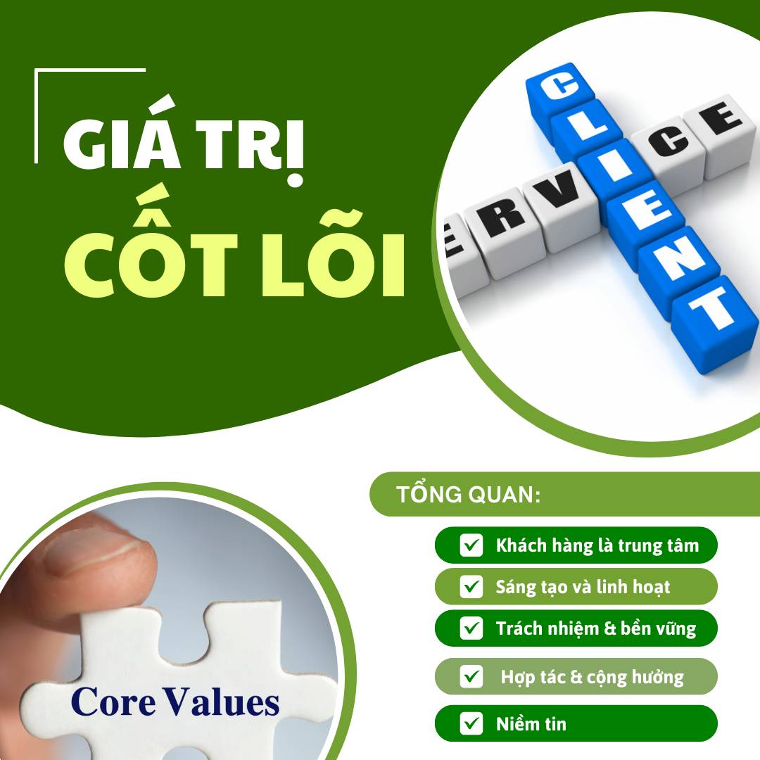 Giá Trị Cốt Lõi