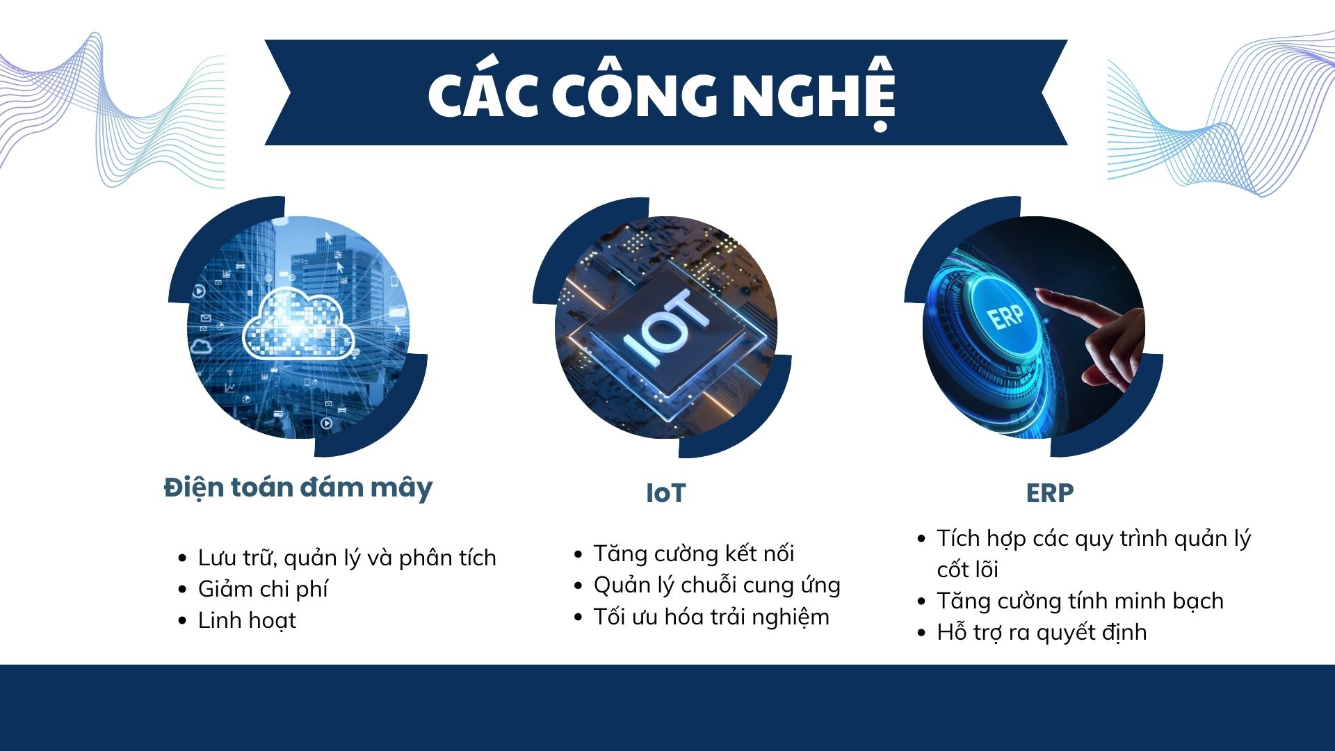 2. Ứng dụng công nghệ: Cloud computing, IoT, ERP