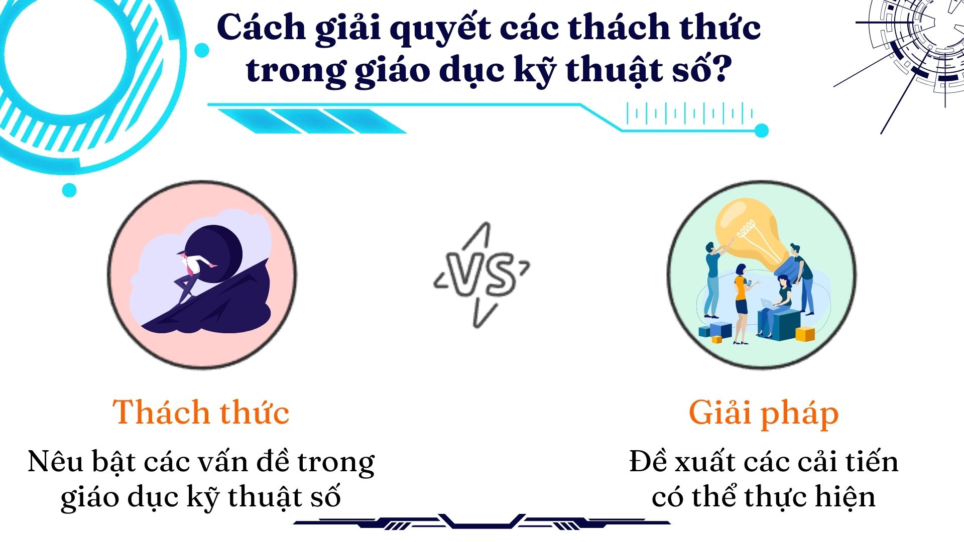 4. Thách thức và giải pháp