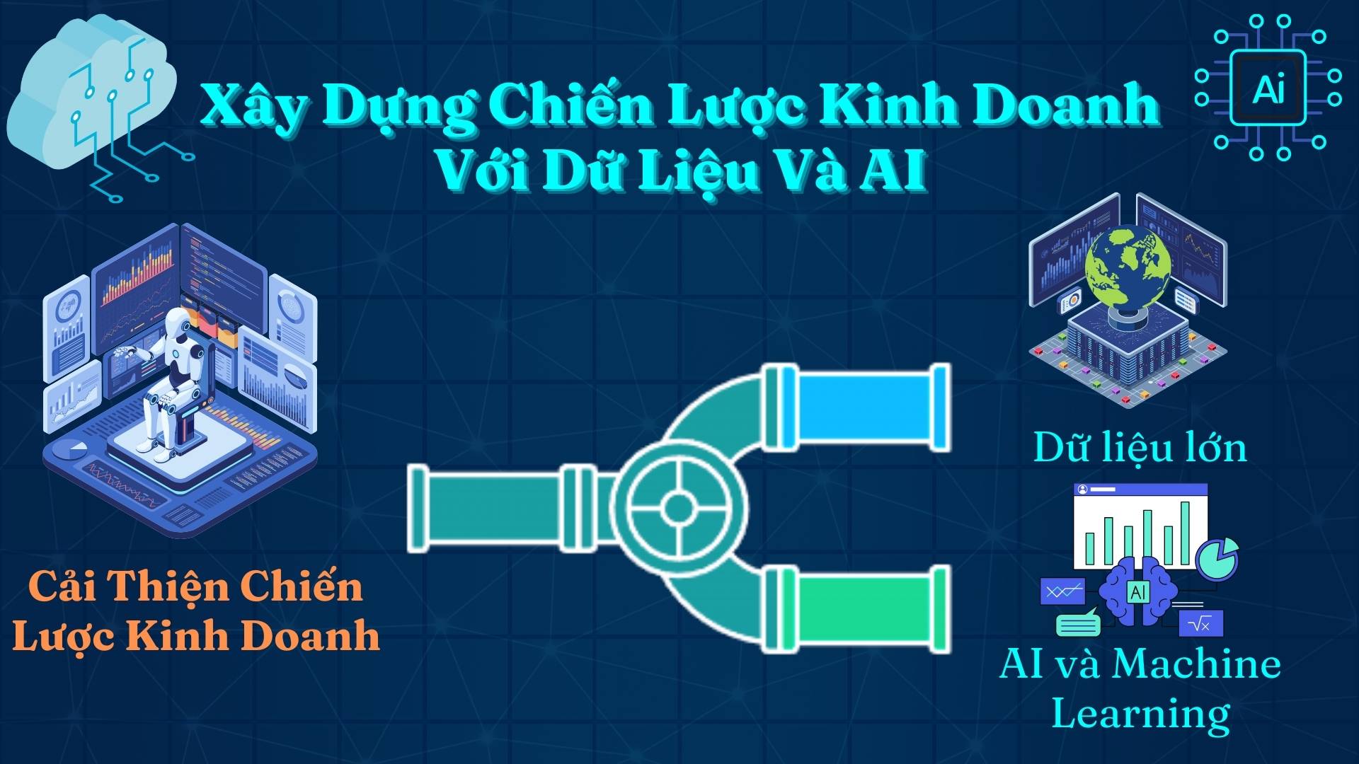 3. Ra quyết định dựa trên dữ liệu