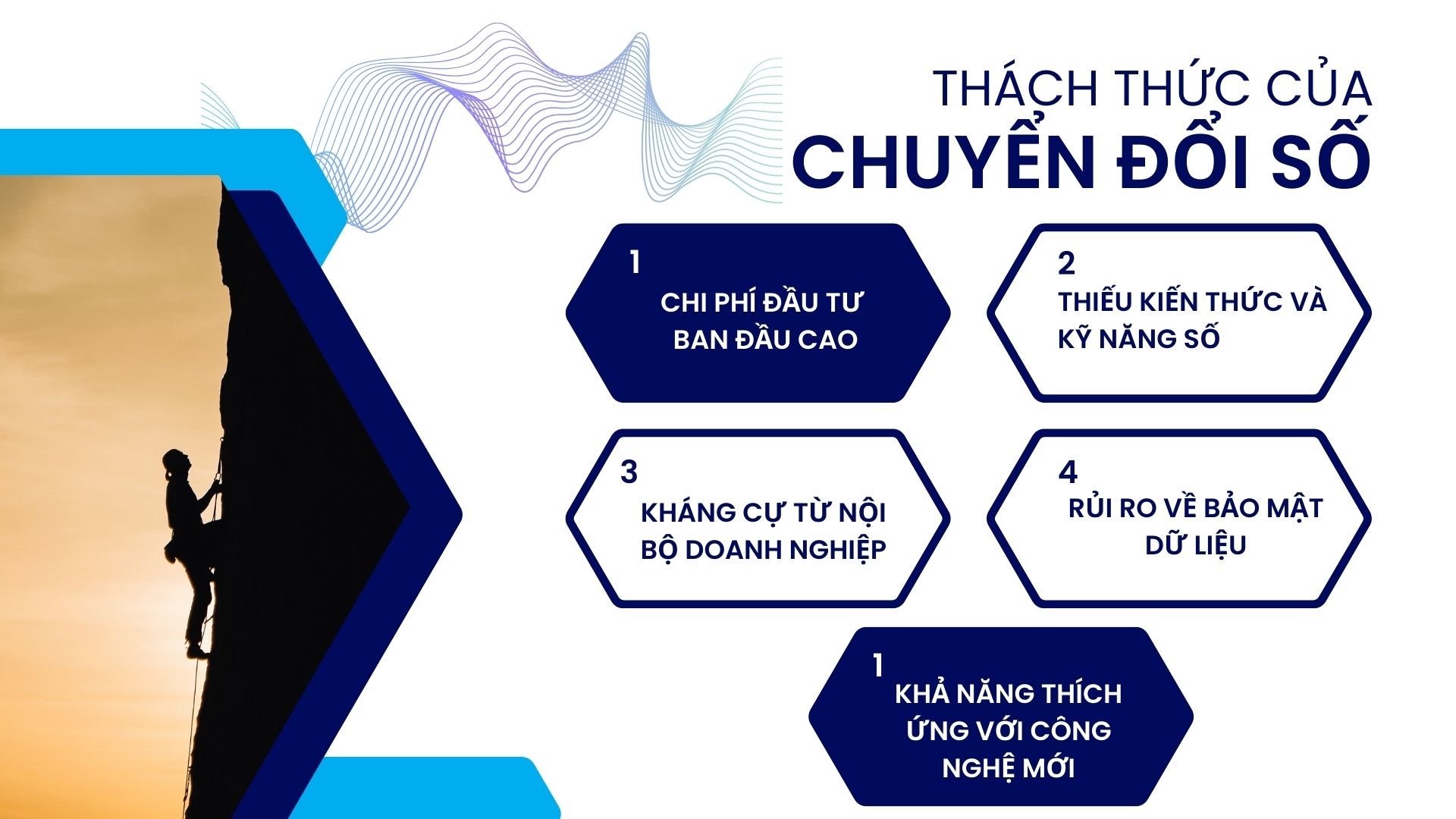 4. Những thách thức và cách giải quyết cho doanh nghiệp nhỏ