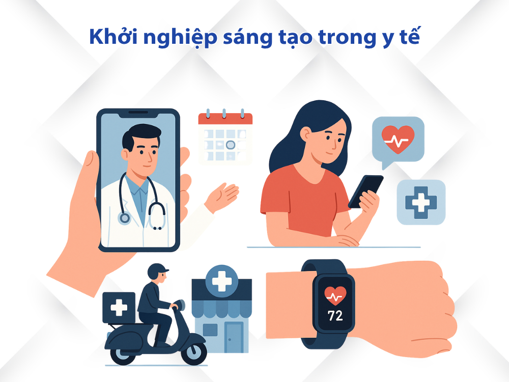 2. Khởi nghiệp sáng tạo trong y tế