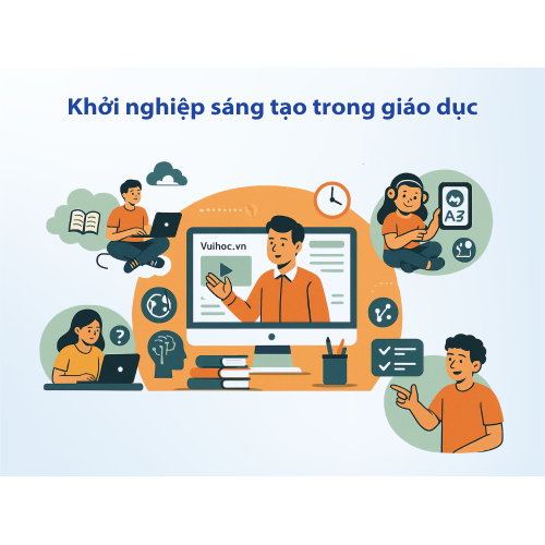 1. Khởi nghiệp sáng tạo trong giáo dục
