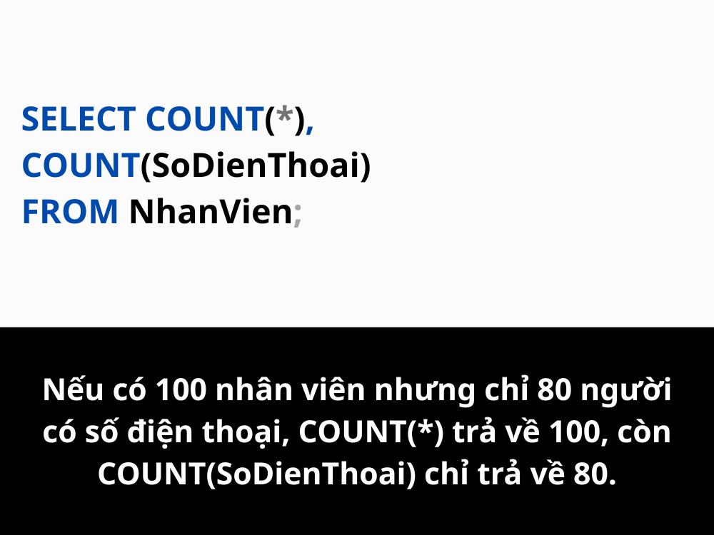 2. NULL ảnh hưởng đến các phép tính và thống kê
