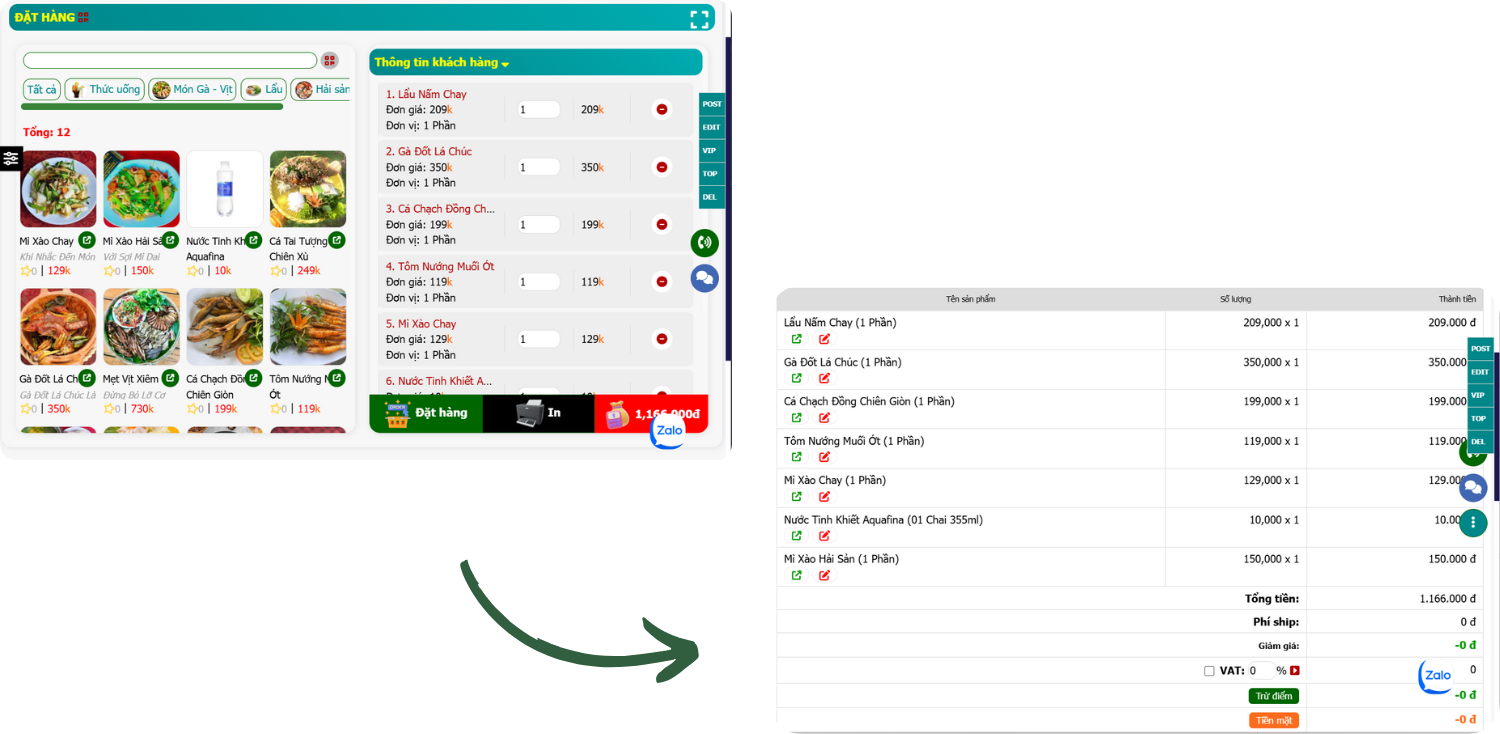 3. Chuyển đổi số toàn diện