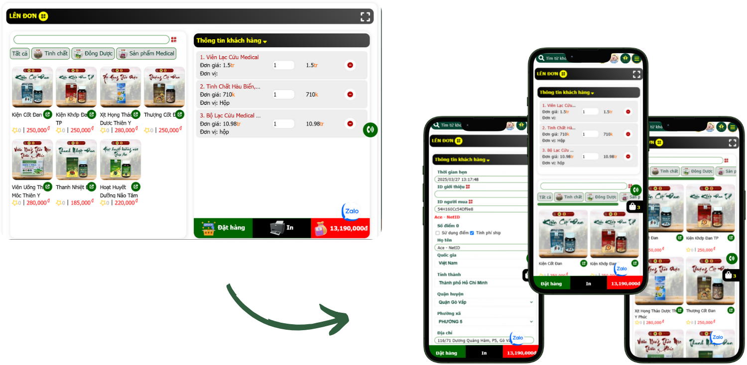 1. Tính hệ thống & chuyên nghiệp