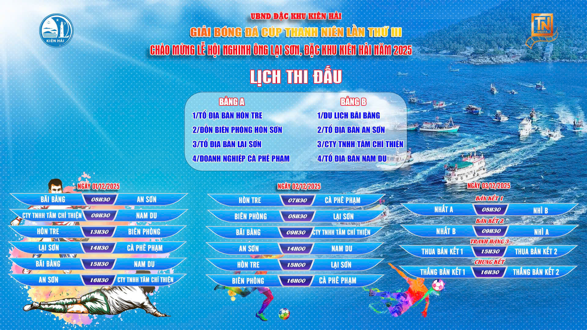 Môn bóng đá nam 5 người mở rộng