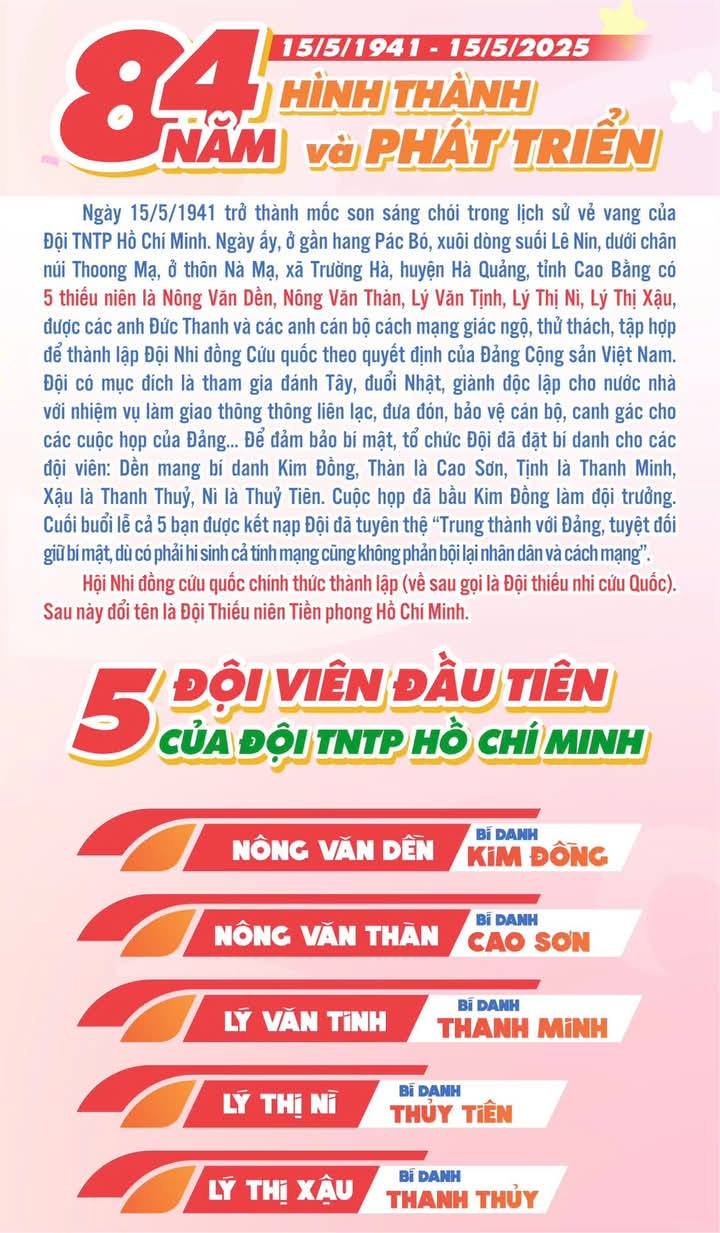 84 năm hình thành và phát triển