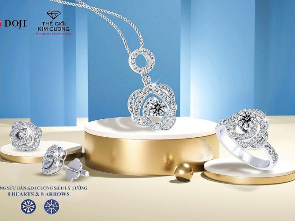 Sản phẩm kinh doanh