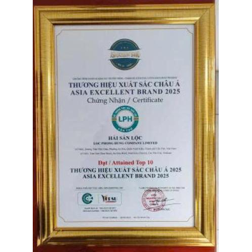 Các thành tích đạt được