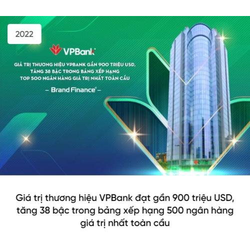 Các giải thưởng tiêu biểu