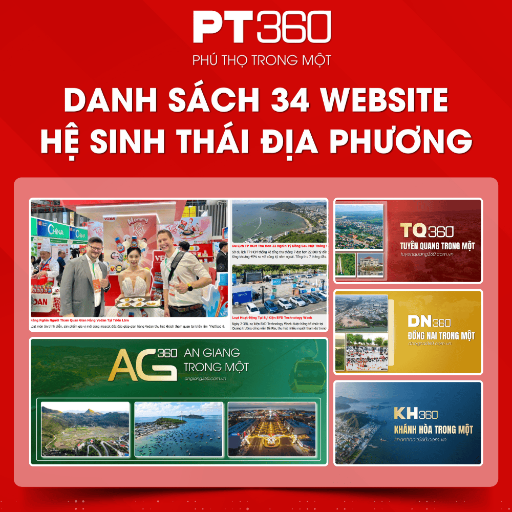 Danh Sách Hệ Sinh Thái Địa Phương Của 34 Tỉnh Thành Việt Nam