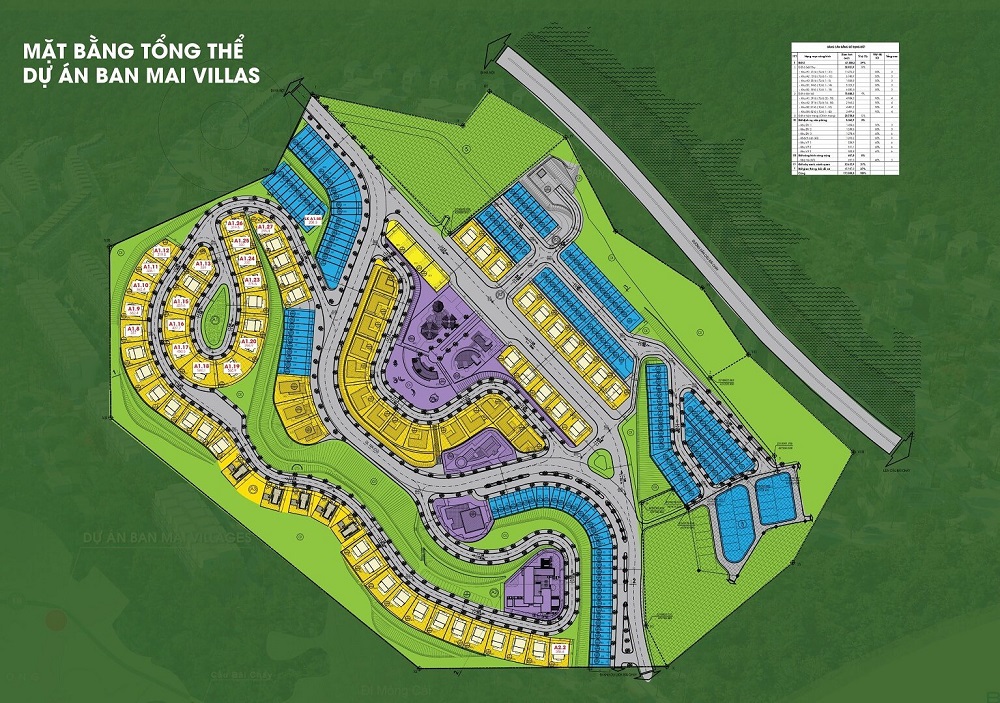 Quy mô dự án Grand Bay Halong Villas