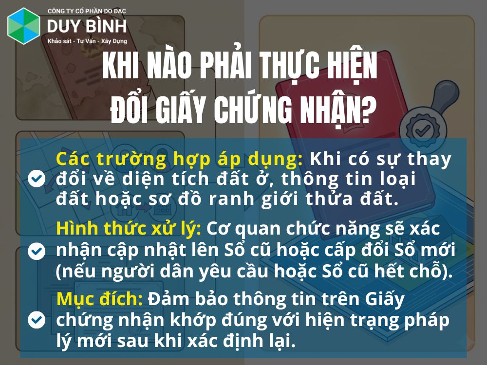 Khi nào phải thực hiện đổi giấy chứng nhận?
