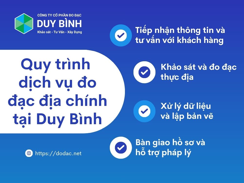 Quy trình đo đạc địa chính chuyên nghiệp tại Duy Bình