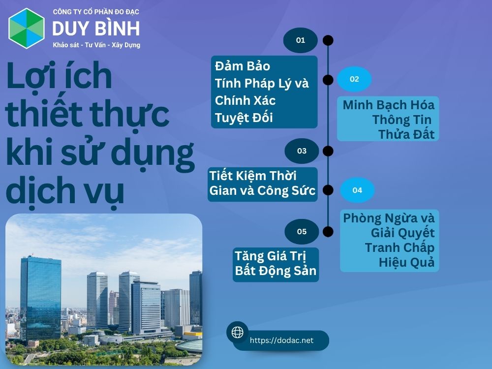 Lợi ích thiết thực khi sử dụng dịch vụ