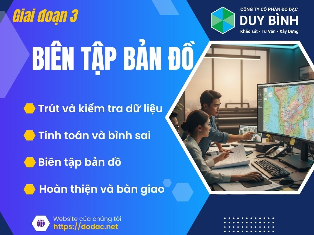 Giai đoạn 3: Biên tập bản đồ