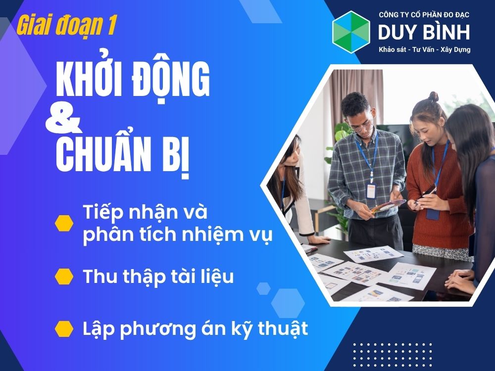 Giai đoạn 1: Khởi động và chuẩn bị