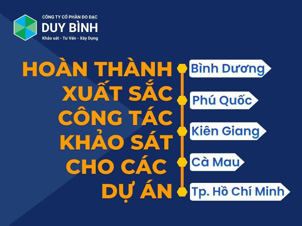 Năng lực được chứng minh qua dự án