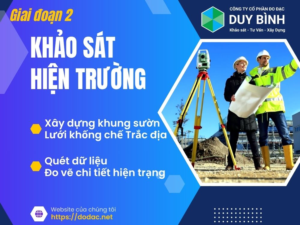 Giai đoạn 2: Khảo sát hiện trường