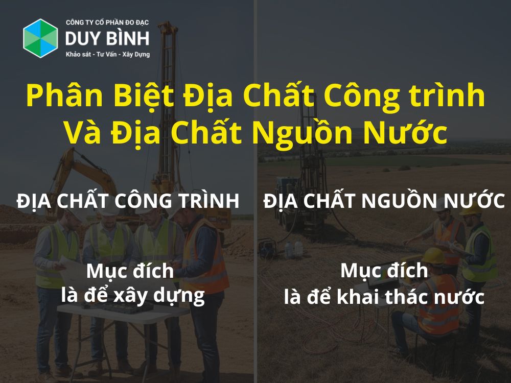 Phân biệt địa chất Công trình và địa chất Nguồn nước