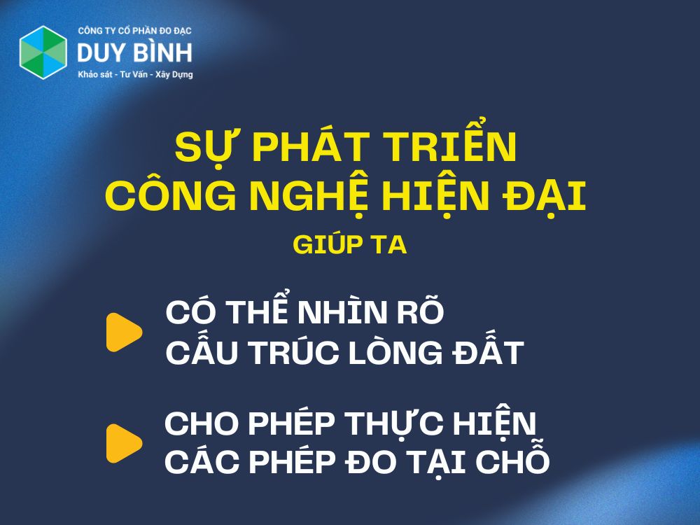 Vì sao công nghệ là yếu tố sống còn?