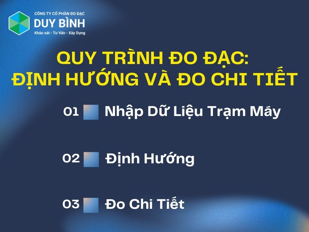 Quy trình đo đạc: Định hướng và đo chi tiết