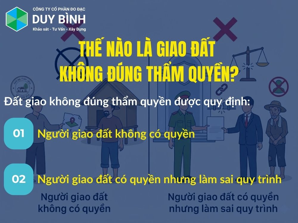 Thế nào là giao đất không đúng thẩm quyền?