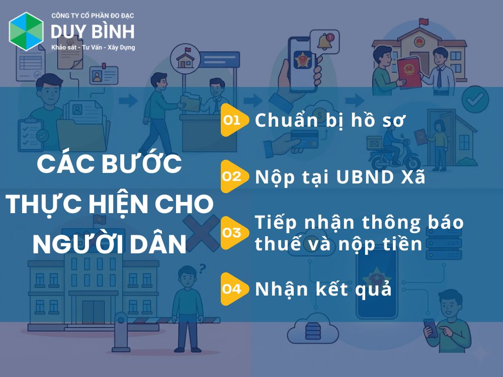 Các bước thực hiện cho người dân và những lưu ý có cần