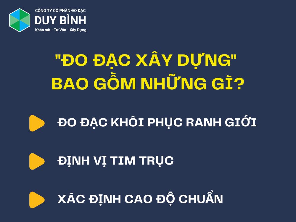 "Đo đạc xây dựng" bao gồm những gì?