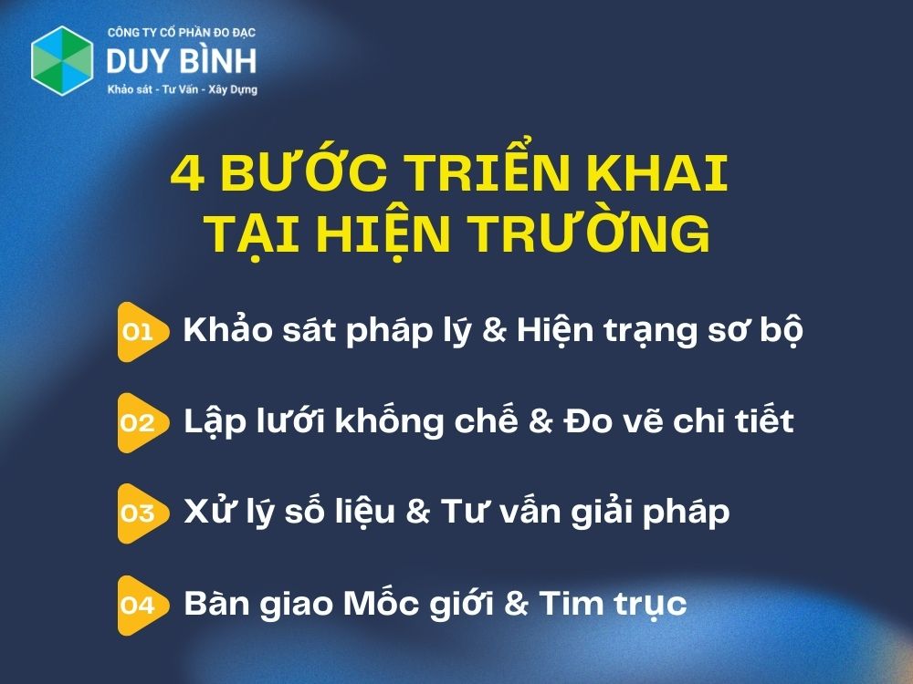 4 Bước triển khai tại hiện trường