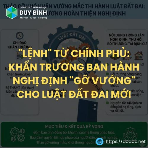 "Lệnh" Từ Chính Phủ: Khẩn Trương Ban Hành Nghị Định "Gỡ Vướng" Cho Luật Đất Đai Mới