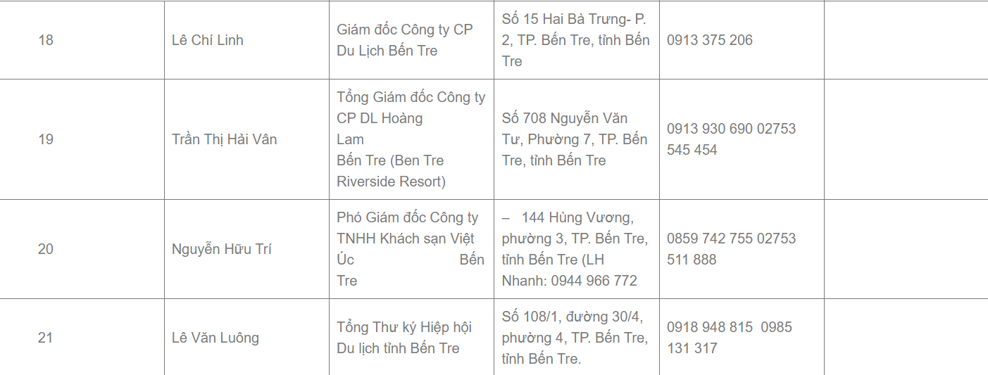Bến Tre