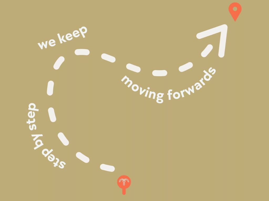 Hành trình của chúng tôi