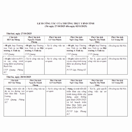 Lịch Làm Việc Của Chủ Tịch, Các Phó Chủ Tịch UBND Tỉnh An Giang Từ Ngày 27 Tháng 10 Đến Ngày 02 Tháng 11 Năm 2025