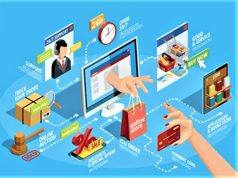 Nội dung chi tiết