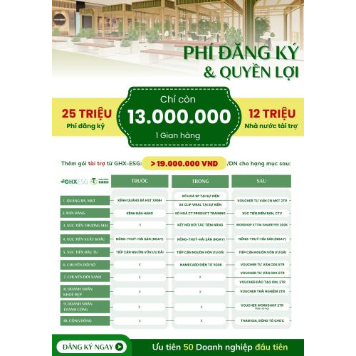 Hội Chợ Hàng Việt Nam Tiêu Biểu Xuất Khẩu Năm 2025